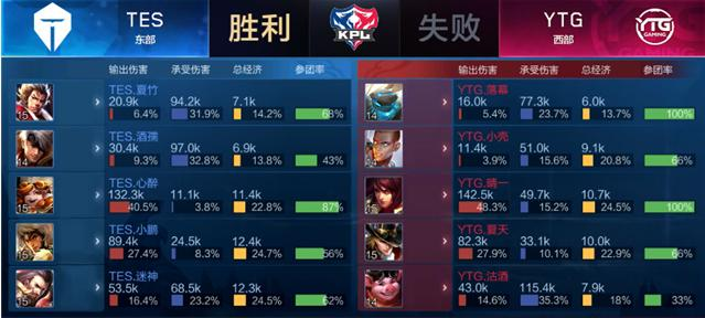 切尔西的锋 切尔西的锋