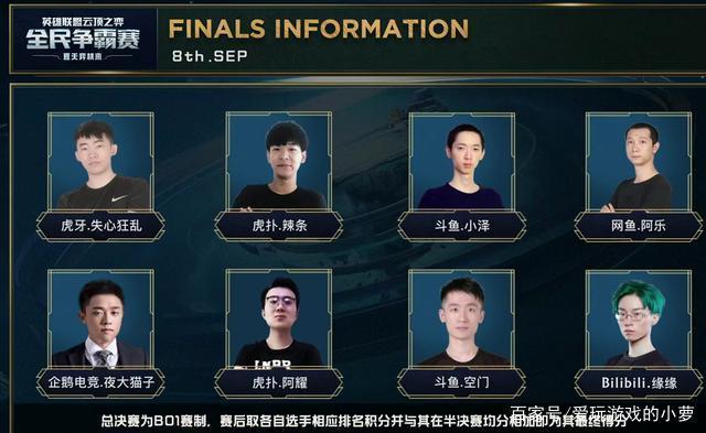 配套模块化 配套模块化